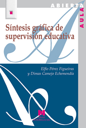 eBook, Síntesis gráfica de supervisión educativa, La Muralla