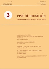 Issue, Civiltà musicale : 21, 1995, LoGisma