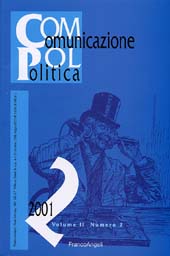 Articolo, La prova generale del 2001 : candidati ed elettori nel mare di Internet, Franco Angeli  ; Il Mulino