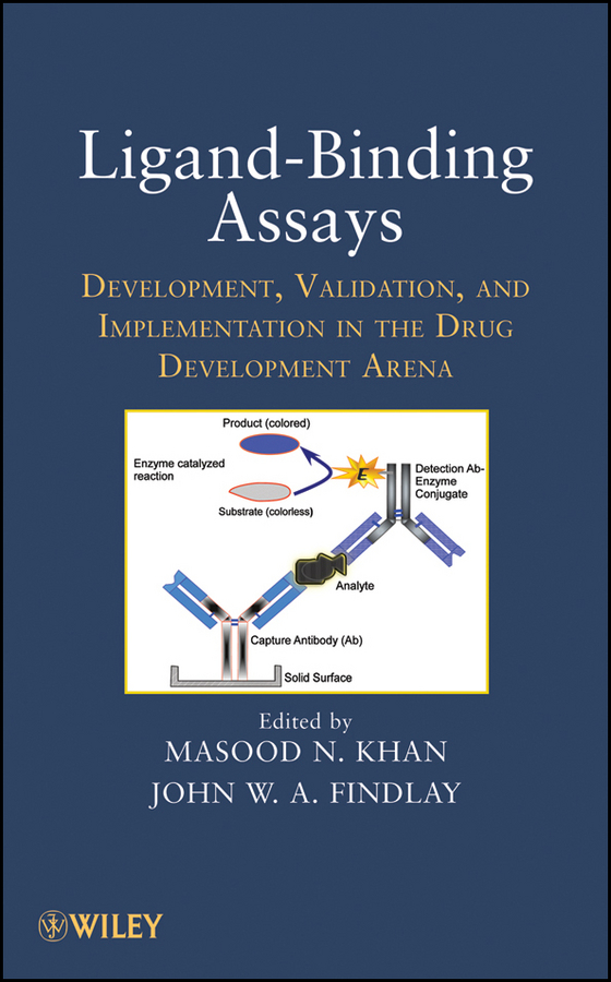 E-book, Ligand-Binding Assays : Development, Validation, and Implementation in the Drug Development Arena, John Wiley & Sons