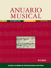 Issue, Anuario musical : 65, 2010, CSIC, Consejo Superior de Investigaciones Científicas