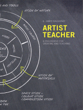 E-book, Artist Teacher : A Philosophy for Creating and Teaching, Intellect
