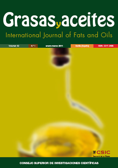 Fascicule, Grasas y aceites : 74, 1, 2023, CSIC, Consejo Superior de Investigaciones Científicas