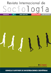 Issue, Revista internacional de sociología : 81, 3, 2023, CSIC, Consejo Superior de Investigaciones Científicas