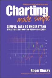 E-book, Charting Made Simple : A Beginner's Guide to Technical Analysis, Kinsky, Roger, Wiley