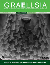 Issue, Graellsia : 68, 1, 2012, CSIC, Consejo Superior de Investigaciones Científicas