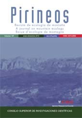 Issue, Pirineos : revista de ecología de montaña : 167, 2012, CSIC