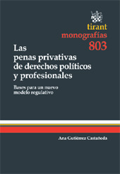 E-book, Las penas privativas de derechos políticos y profesionales : bases para un nuevo modelo regulativo, Gutiérrez Castañeda, Ana., Tirant lo Blanch
