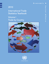 eBook, International Trade Statistics Yearbook 2010 : Trade by Country, United Nations Publications