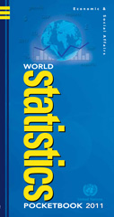 E-book, World Statistics Pocketbook 2011, United Nations Publications
