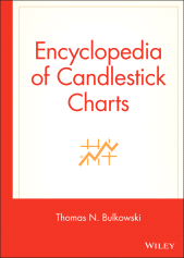 E-book, Encyclopedia of Candlestick Charts, Wiley