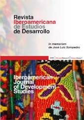 Fascicule, Revista Iberoamericana de Estudios de Desarrollo : 2, 1, 2013, Prensas Universitarias de Zaragoza