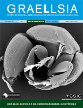 Issue, Graellsia : 69, 2, 2013, CSIC, Consejo Superior de Investigaciones Científicas