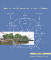 E-book, Principles of Ecological Landscape Design, Princeton University Press