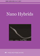 eBook, Nano Hybrids, Trans Tech Publications Ltd