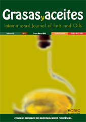 Issue, Grasas y aceites : 65, 1, 2014, CSIC, Consejo Superior de Investigaciones Científicas