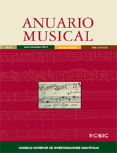 Heft, Anuario musical : 69, 2014, CSIC, Consejo Superior de Investigaciones Científicas