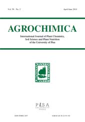 Issue, Agrochimica : International Journal of Plant Chemistry, Soil Science and Plant Nutrition of the University of Pisa : 58, 2, 2014, Pisa University Press