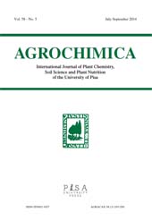Articolo, Plants in the city and their gaseous exchanges with the atmosphere : a possible way to estimate the air pollutant removal by plants and the related biological cost, Pisa University Press