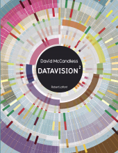 E-book, Datavision 2, Éditions Robert Laffont