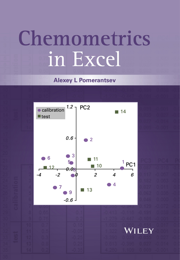 E-book, Chemometrics in Excel, John Wiley & Sons