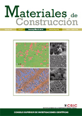 Heft, Materiales de construcción : 65, 317, 1, 2015, CSIC, Consejo Superior de Investigaciones Científicas