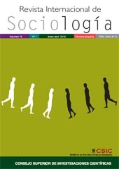 Fascicolo, Revista internacional de sociología : 73, 1, 2015, CSIC, Consejo Superior de Investigaciones Científicas