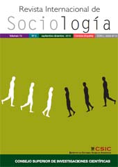 Fascículo, Revista internacional de sociología : 73, 3, 2015, CSIC, Consejo Superior de Investigaciones Científicas