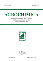 Article, Salt effects on trichome density in Ocimum basilicum L. leaves, Pisa University Press