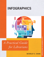 E-book, Infographics : A Practical Guide for Librarians, Rowman & Littlefield