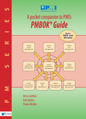 E-book, A pocket companion to PMI's PMBOK Guide, Van Haren Publishing