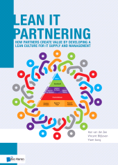 E-book, Lean IT Partnering, Van Haren Publishing
