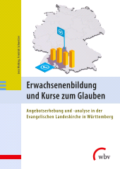 E-book, Erwachsenenbildung und Kurse zum Glauben : Angebotserhebung und -analyse in der Evangelischen Landeskirche in Württemberg, wbv Publikation
