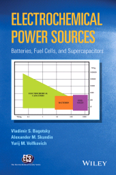 E-book, Electrochemical Power Sources : Batteries, Fuel Cells, and Supercapacitors, Wiley