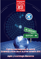 Issue, Boletín Económico de Información Comercial Española : 3073, 3, 2016, Ministerio de Economía y Competitividad