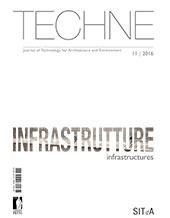 Fascicolo, Techne : Journal of Technology for Architecture and Environment : 11, 1, 2016, Firenze University Press