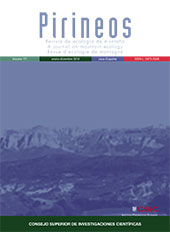 Fascículo, Pirineos : revista de ecología de montaña : 171, 2016, CSIC, Consejo Superior de Investigaciones Científicas