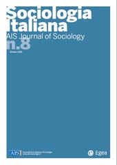 Heft, Sociologia Italiana : AIS Journal of Sociology : 8, 2, 2016, Egea