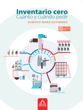 E-book, Inventario Cero : Cuánto y cuándo pedir, Alpha Editorial