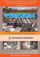 E-book, International Conference on Materials and Manufacturing Engineering, Trans Tech Publications Ltd