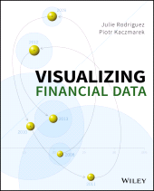 eBook, Visualizing Financial Data, John Wiley & Sons