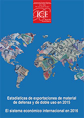 Fascículo, Boletín Económico de Información Comercial Española : 3083, 1, 2017, Ministerio de Economía y Competitividad