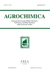 Artículo, Gas exchange, yield and fruit quality of Cucurbita pepo cultivated with zeolite and plastic mulch, Pisa University Press