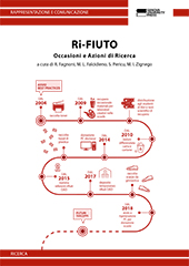 E-book, Ri-Fiuto : occasioni e azioni di ricerca, Genova University Press