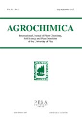 Artículo, Protein content changes in wheat grain as influenced by nitrogen fertilization, Pisa University Press