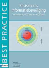 E-book, Basiskennis informatiebeveiliging op basis van ISO27001 en ISO27002, Van Haren Publishing