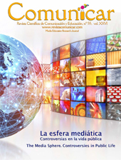 Artículo, Mapeo científico de la Categoría Comunicación en WoS (1980-2013) = A science mapping analysis of Communication WoS subject category (1980-2013), Grupo Comunicar