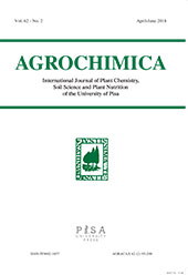 Artikel, Evaluation of sodium silicate as antioxidant activator and growth en­hancer in wheat, Pisa University Press