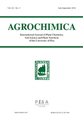 Issue, Agrochimica : International Journal of Plant Chemistry, Soil Science and Plant Nutrition of the University of Pisa : 62, 3, 2018, Pisa University Press