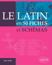 E-book, Le latin en 50 fiches et schémas, Édition Marketing Ellipses